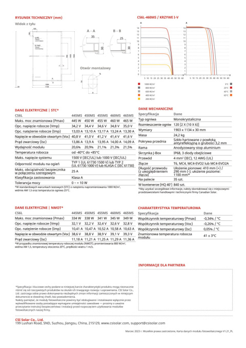 CanadianSolar HiKu6 CS6L-MS Mono PERC 455W Czarna rama