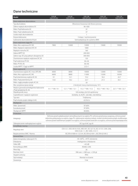 DEYE Falownik hybrydowy SUN-15K-SG01HP3-EU-AM2 3-fazowy (wysokonapięciowy)