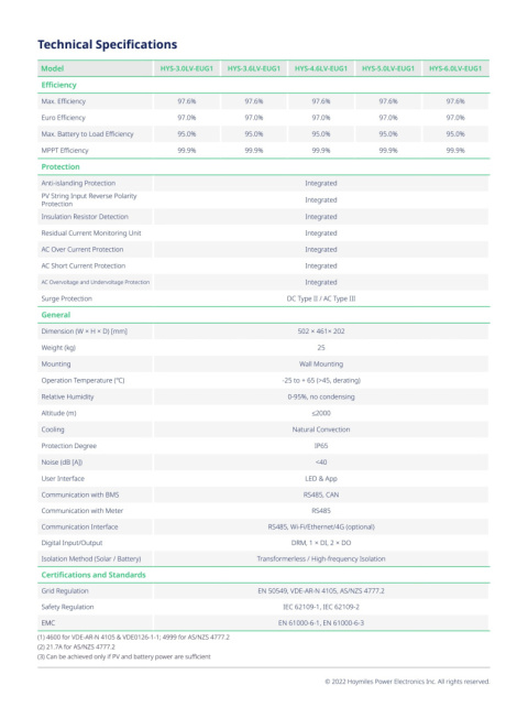 HOYMILES Inwerter hybrydowy HYT-8.0HV-EUG1 (3-fazowy)