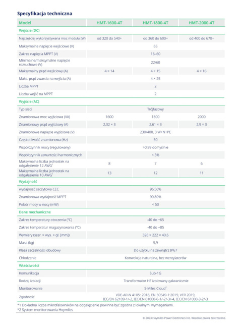 HOYMILES Mikroinwerter HMT-1800-4T 3F (4*600W)