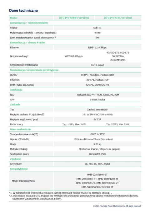 HOYMILES Moduł monitoringu DTU PRO-S 4G LTE