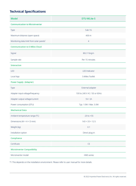 HOYMILES DTU-WLite-S monitoring module (for 4 photovoltaic modules)