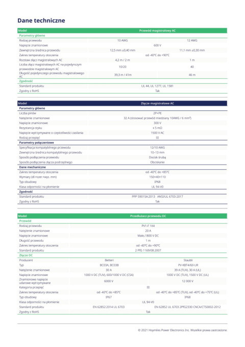 HOYMILES T-Konektor AC do 3-fazowy mikrofalownik z kablem 3mb. (12AWG)
