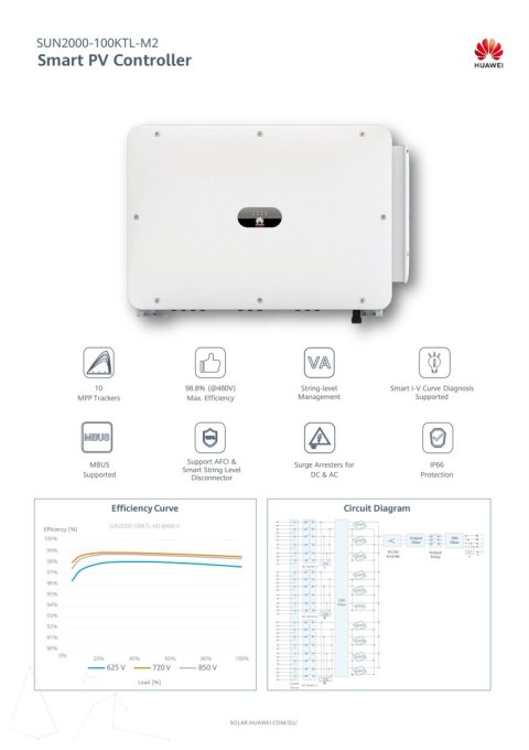 HUAWEI SUN 2000-100KTL-M2(AFCI)