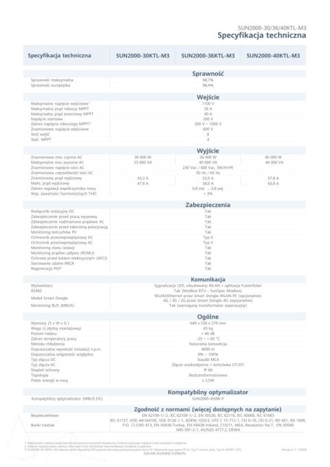 HUAWEI SUN 2000-40KTL-M3