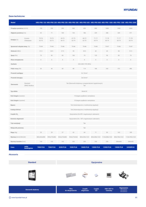 HYUNDAI Rekuperator Przeciwprądowy HRS-PRO350