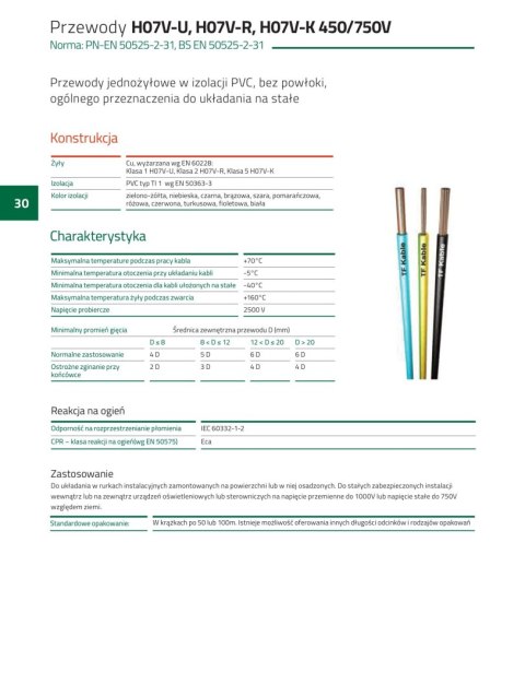 Kabel uziemiający LGY 16.0 ŻO H07V-K Przewód jednożyłowy linka giętka 450/750V