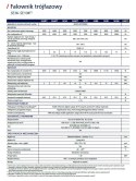 Solaredge SE6K 3-fazowy (RW0TEBEN4)