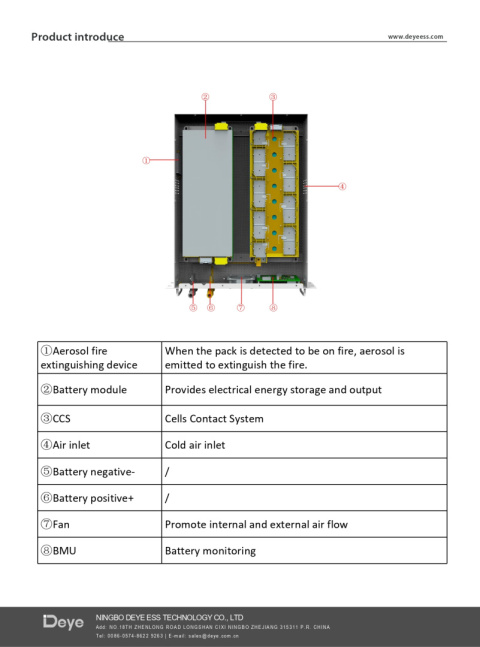 DEYE Magazyn Energii HV bateria GE-F60 614.4V 100Ah 61.44kWh (wysokonapięciowy)