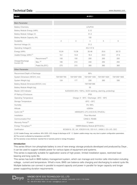 DEYE AI-W5.1-PDU1 Controller Module + Base