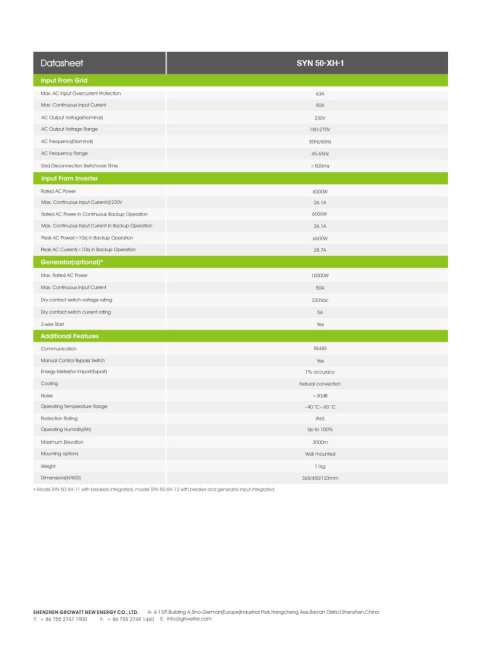 GROWATT SYN 50-XH-10 (backup box dla MIN XH)