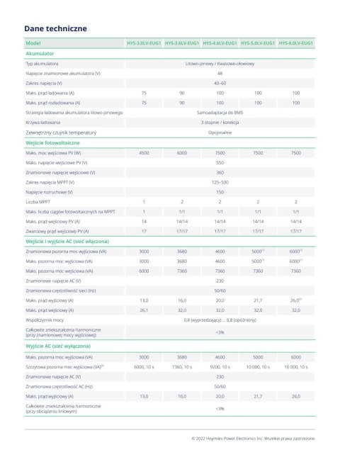 HOYMILES Inwerter hybrydowy HYS-4.6LV-EUG1 (1-fazowy)