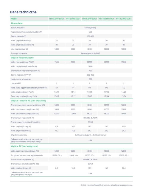 HOYMILES Hybrider Wechselrichter HYT-5.0HV-EUG1 (3-phasig)