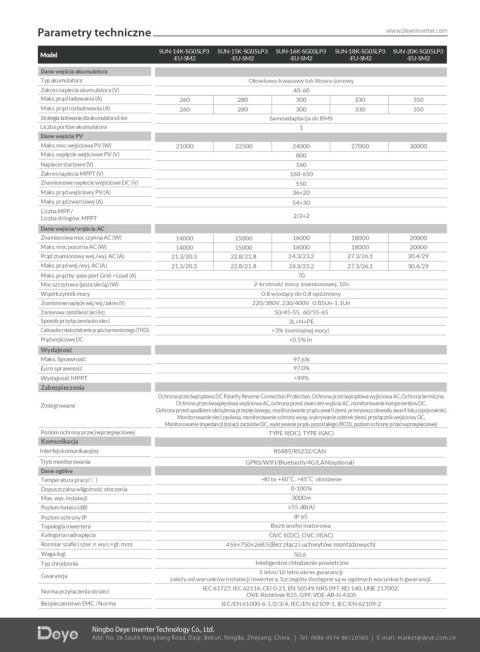 DEYE Hybrid Inverter SUN-20K-SG05LP3-EU 3-phase (low voltage)