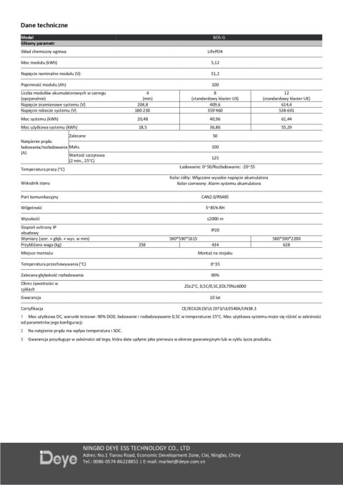 DEYE Jednostka sterująca HV BOS-G+PODSTAWA (HVB750V/100A-EU)