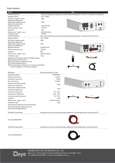 DEYE Jednostka sterująca HV BOS-G+PODSTAWA (HVB750V/100A-EU)