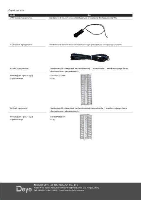 DEYE Jednostka sterująca HV BOS-G+PODSTAWA (HVB750V/100A-EU)