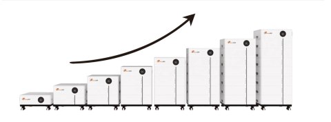Felicity: Zestaw Bateria LUX-X-48100LG01-1 5.12kWh 100Ah (niskonapięciowy)