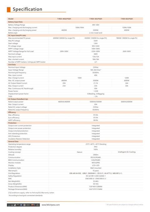 Felicity Hybrid-Wechselrichter T-REX-6KLP1G01 1-phasig