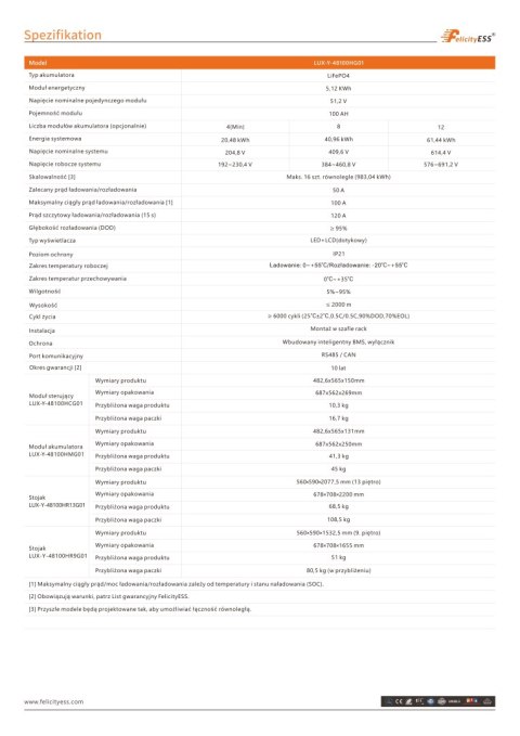Felicity Controller-Modul FLH 48100UCG1 für Akku FLH48100UMG1