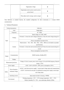 Felicity Smart Meter jednofazowy