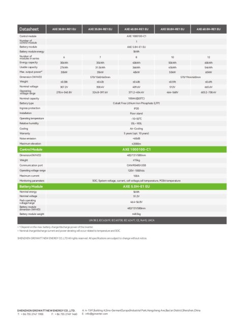GROWATT AXE-1000100-C1 EU-Controllermodul für AXE 5.0H-E1 Akku