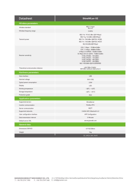 GROWATT Shine WiLan-X2