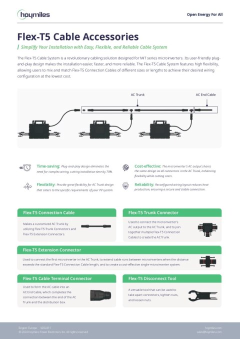 HOYMILES MIT FLEX-T5 złącze AC 3F