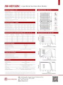 JOLYWOOD JW-HD-132N 710W BIFACIAL (N-type)