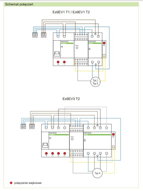 NOARK Ładowarka naścienna do pojazdów elektrycznych, Typ 2, 3 fazowa, 22.1kW