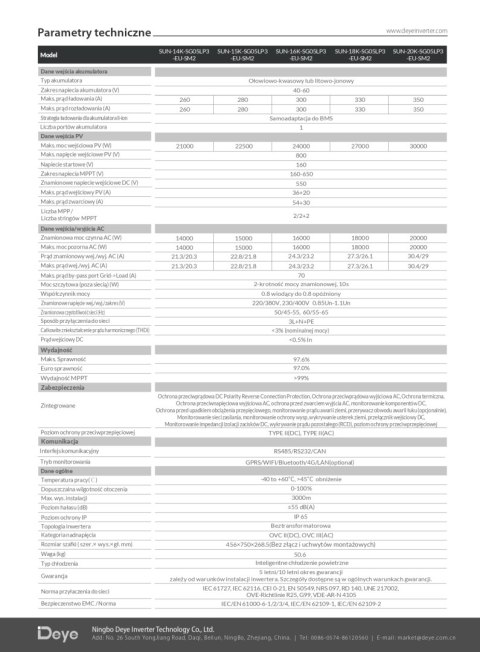 DEYE Hybrid-Wechselrichter SUN-14K-SG05LP3-EU-SM2 3-phasig (Niederspannung)