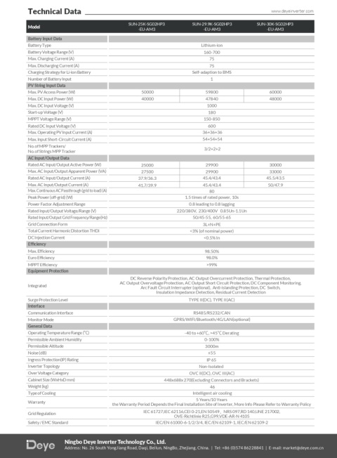 DEYE Falownik hybrydowy SUN-30K-SG02HP3 3-fazowy (wysokonapięciowy)