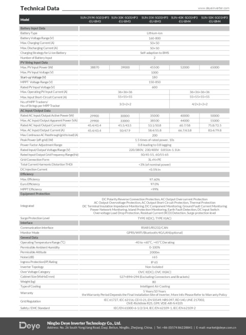 DEYE Falownik hybrydowy SUN-35K-SG01HP3-EU 3-fazowy (wysokonapięciowy)