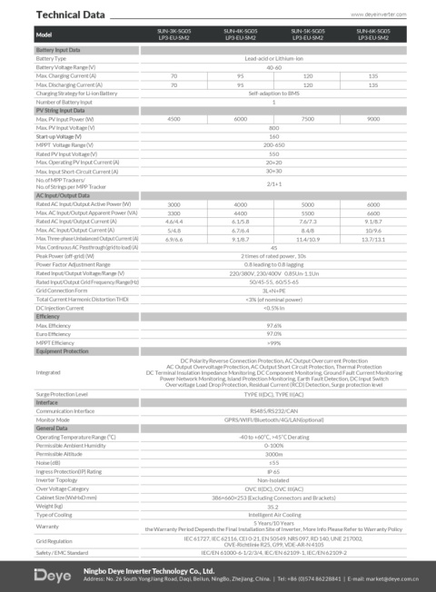 DEYE Falownik hybrydowy SUN-5K-SG05LP3-EU-SM2 3-fazowy (niskonapięciowy)
