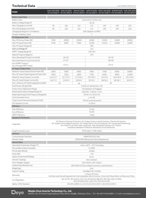 DEYE Hybrid inverter SUN-6K-SG05LP1-EU 1-phase