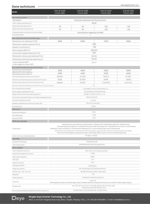 DEYE Falownik hybrydowy SUN-6K-SG05LP3-EU-SM2 3-fazowy (niskonapięciowy)