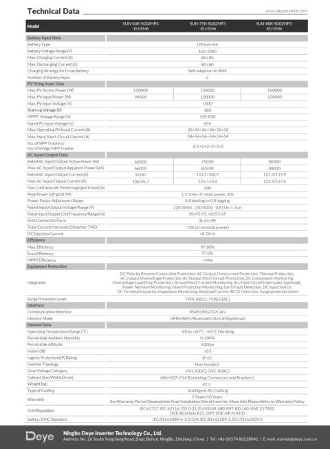 DEYE Hybrid Inverter SUN-80K-SG02HP3-EU-EM6 3-phase (high voltage)