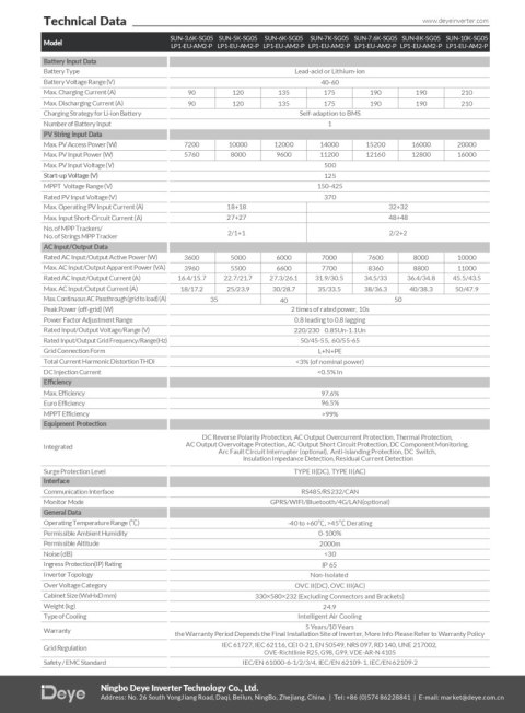 DEYE Falownik hybrydowy SUN-8K-SG05LP1-EU 1-fazowy