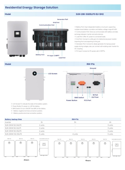 Deye Bateria RW-F16 51,2V 314Ah 16kWh (niskonapięciowy)