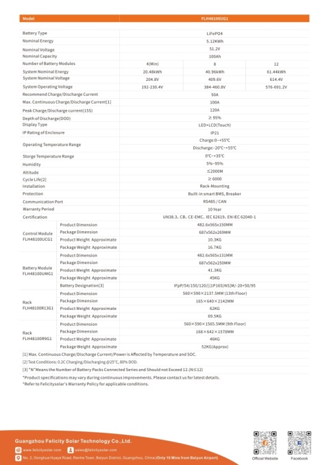 Felicity Bateria FLH48100UMG 5.12kWh (IP21) (wysokonapięciowy)