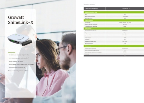 GROWATT Shine Link-X -RF433