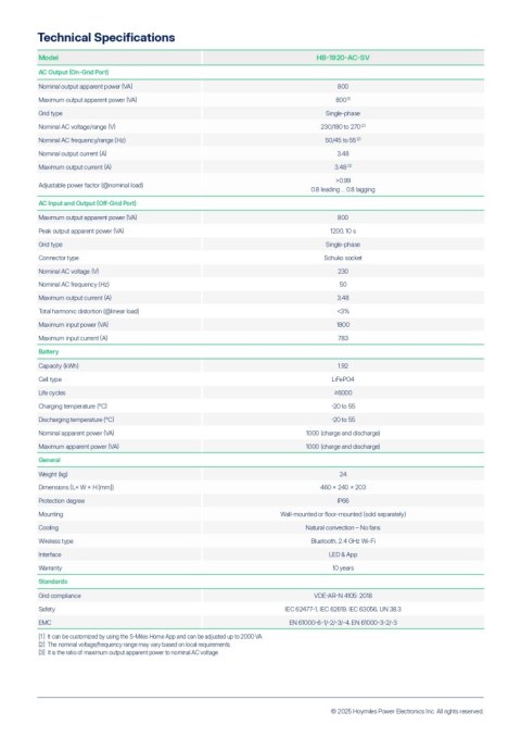 HOYMILES Bateria HB-1920-AC-SV 1.92kWh 230V