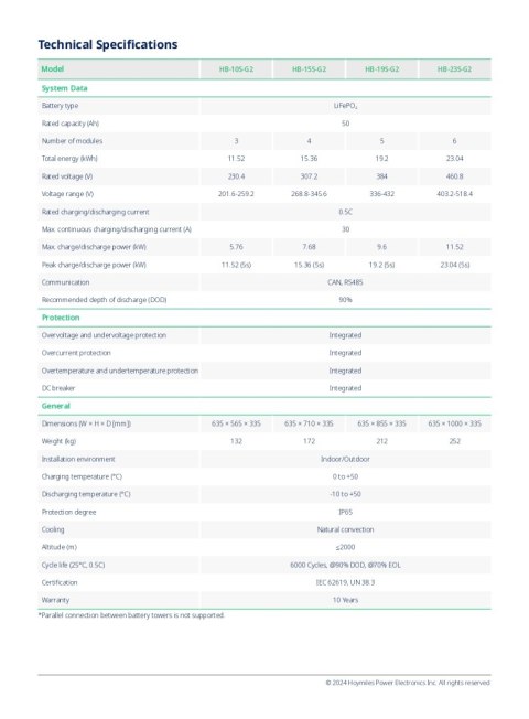 HOYMILES Batterie HB-3S-G2-Pack-B 3,84 kWh + Basisstation (Hochspannung)