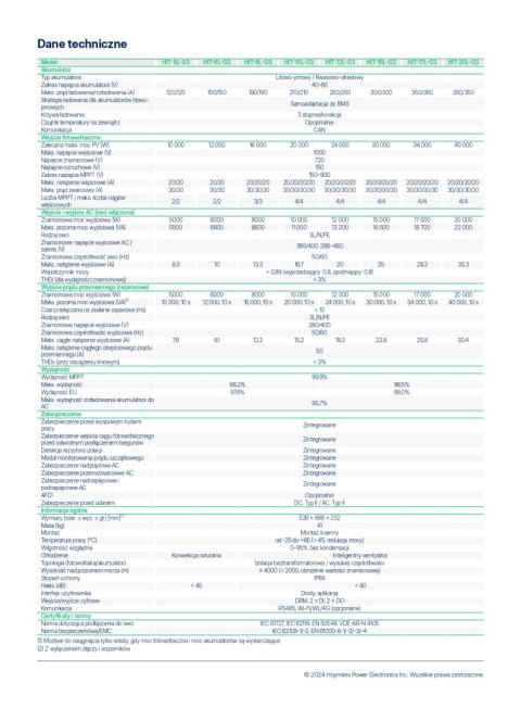HOYMILES Hybrid Inverter HIT-8L-G3 (3-phase) (Low Voltage)