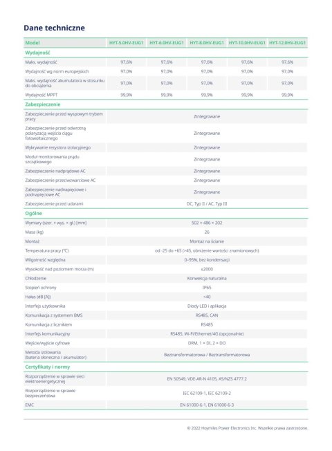 HOYMILES Hybrider Wechselrichter HYT-12.0HV-EUG1 (3-phasig)