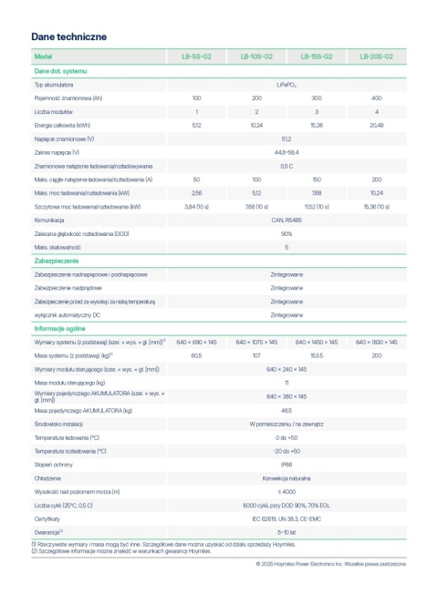 HOYMILES Control module for LB-5S-G2 + base (low voltage)