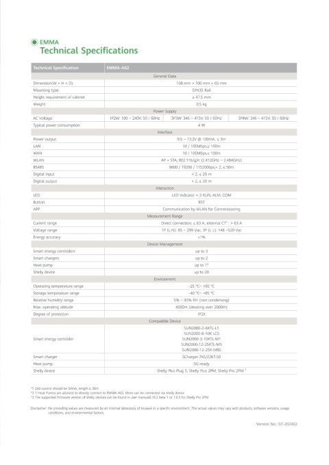 HUAWEI Asystent zarządzania energią (EMMA-A02)
