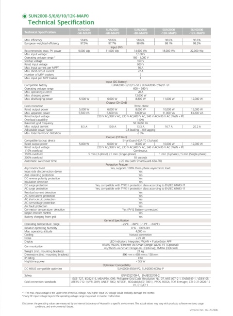 HUAWEI Inwerter hybrydowy SUN 2000-6K-MAP0 3-fazowy