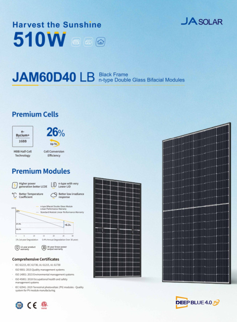 JA SOLAR JAM60D40 BIFACIAL 500W LB Czarna rama MC4 (N-Type)