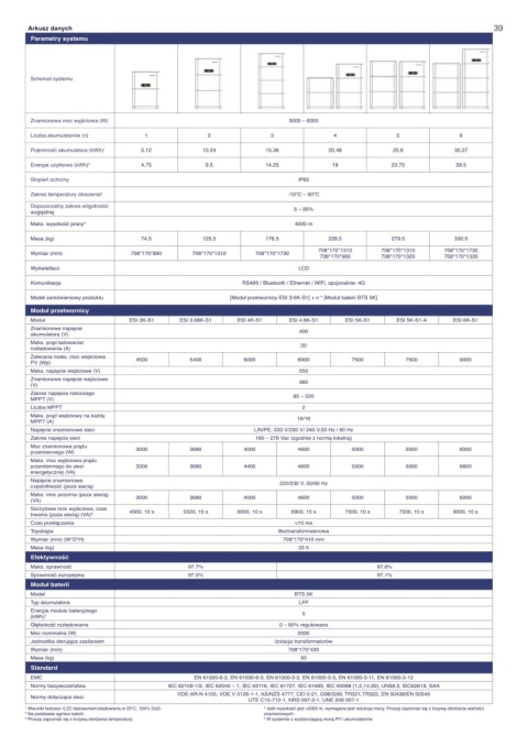 SOFAR PowerAll Hybrid-Wechselrichter ESI 4.6K-S1 1-phasig 2xMPPT